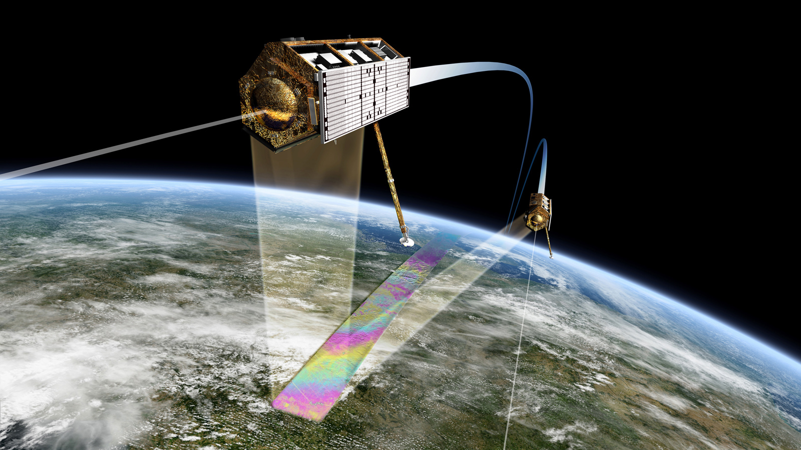 Two satellites in space scanning the Earth with beams of light.