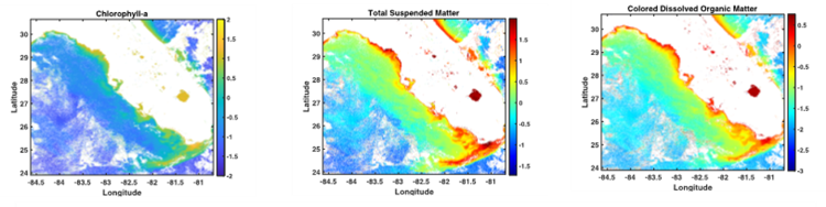 Three side-by-side maps displaying oceanographic data. The first map shows Chlorophyll-a concentrations, the second map illustrates Total Suspended Matter, and the third map depicts Colored Dissolved Organic Matter. Each map has a color scale indicating varying levels of each parameter across a coastal region, with coordinates marked by latitude and longitude.